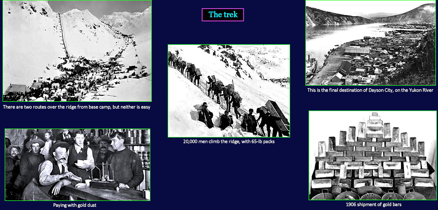 Yukon pass, 1900